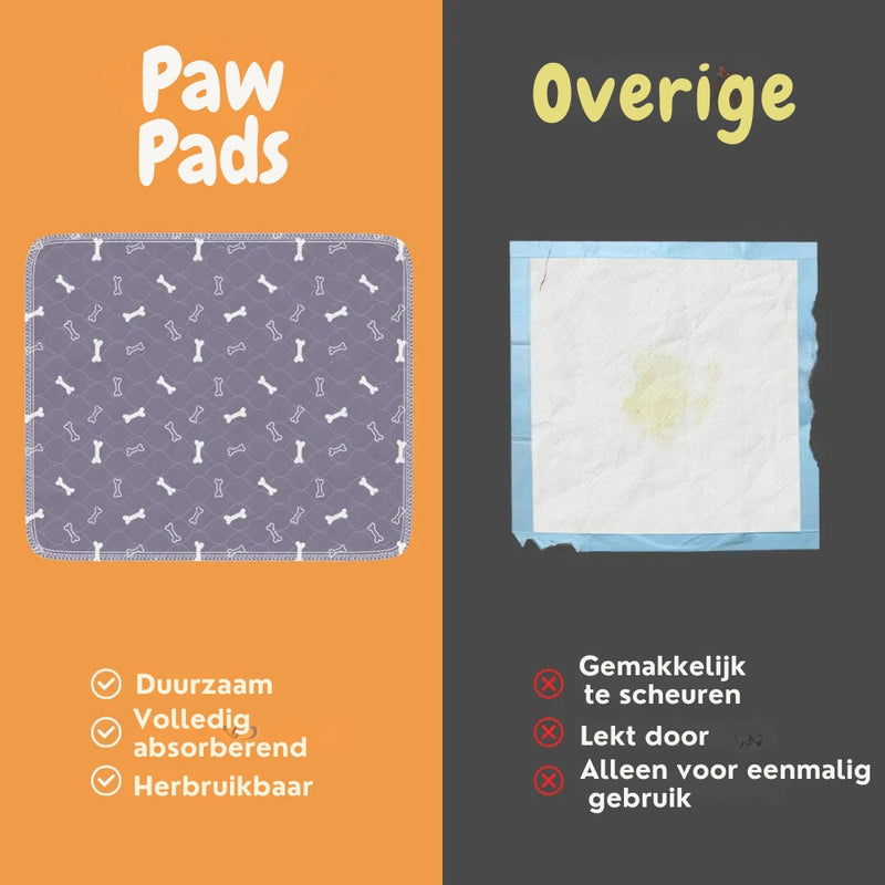 Leakproof Pet Mat - PetPaws Comfortmat