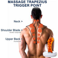 Masażer szyi i ramion - RelaxTherapy