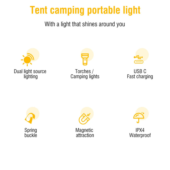LED Flashlight - MeteorLite