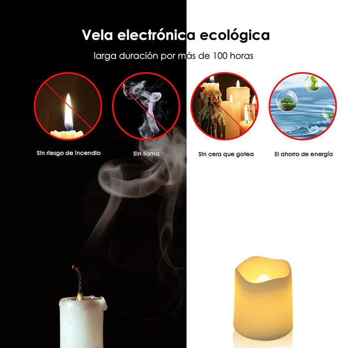 Zestaw 24 LED Bezpłomieniowych Świeczek - GlowFlicker