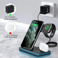 Sammy Jackson™ ChargeMate Pro | Szybka ładowarka wieloportowa