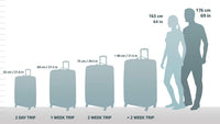 Lightweight Expandable Hardcase Carry-On with Dual Spinner Wheels