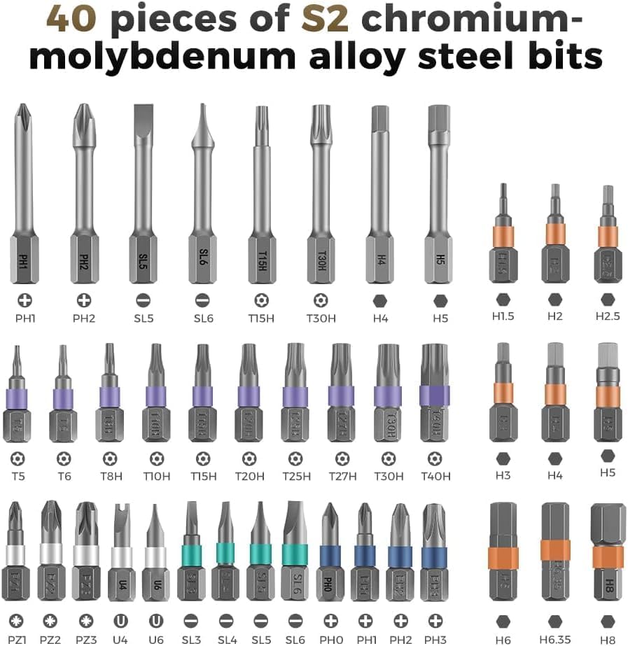 42-in-1 Magnetic Screwdriver Set – Precision Repair Kit with Bits and Handle – Fixaro