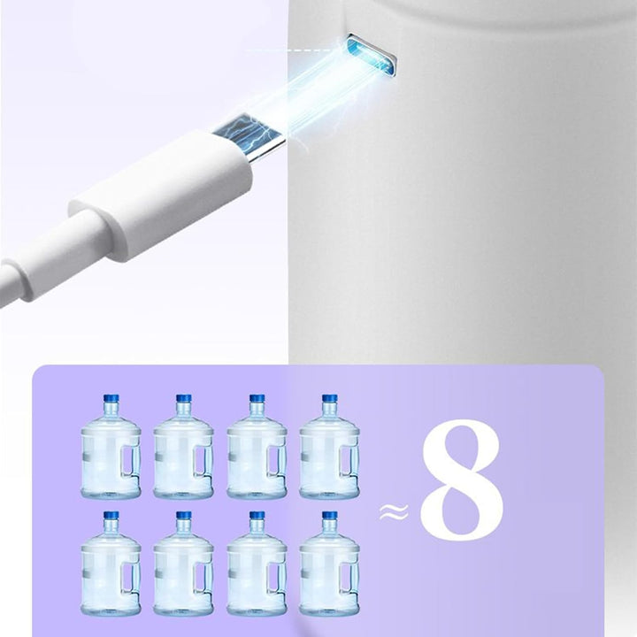 Dispensador de agua portátil recargable por USB – Hydravo