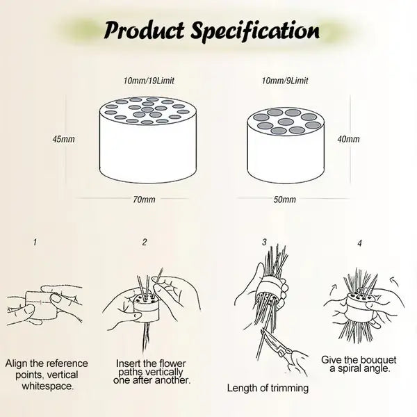 Productschema met twee inzetten met negentien en negen gaatjes, hun afmetingen en vier stappen voor het schikken van een boeket. 6