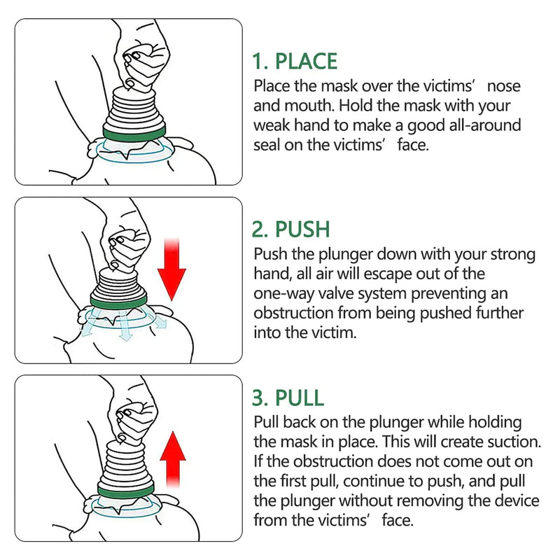 Anti-Choking Device - LifeSaver