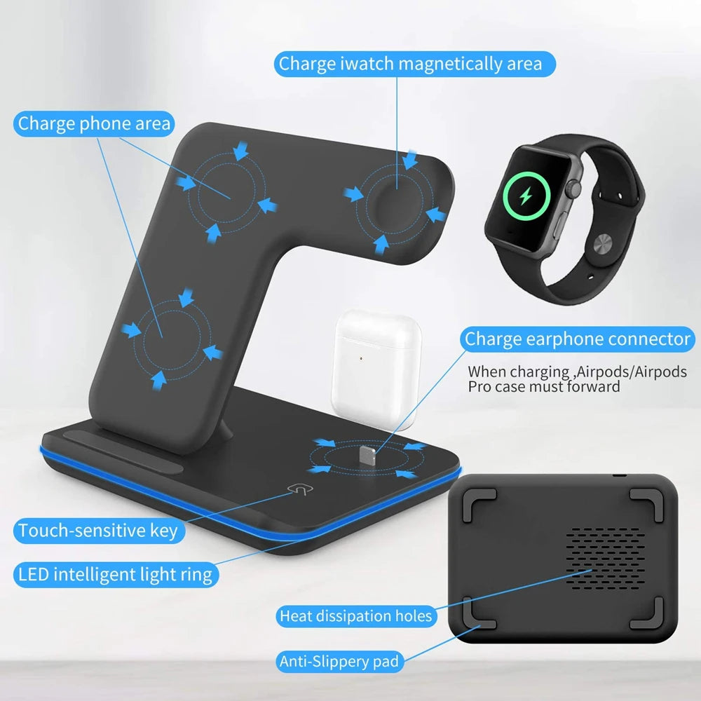 Sammy Jackson™ ChargeMate Pro | Szybka ładowarka wieloportowa