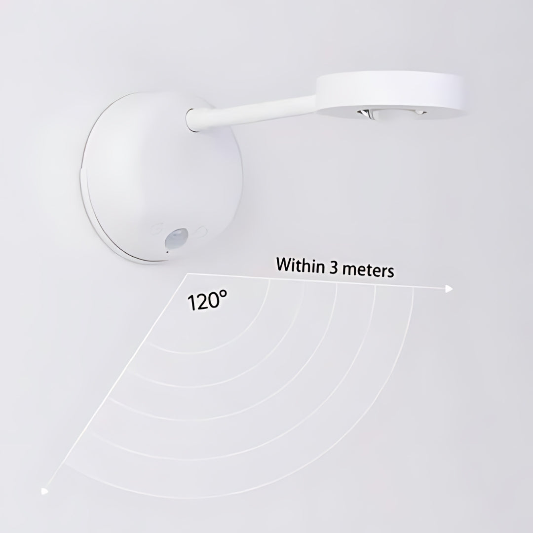 Wireless LED Spot with Motion Sensor - Spark360