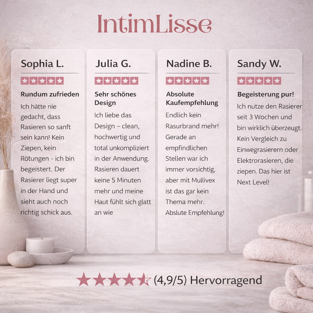Vier beoordelingskaarten met vijf sterren naast een gemiddelde score, voor een badkamersfeer met kaars, vaas en handdoeken. 4
