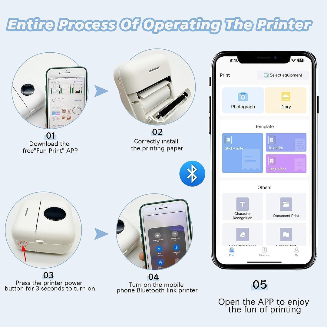 Etiquetadora Bluetooth portátil – impresión térmica sin tinta