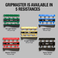 Hand Grip Strengthener - Finger Exerciser (Spring-Loaded)