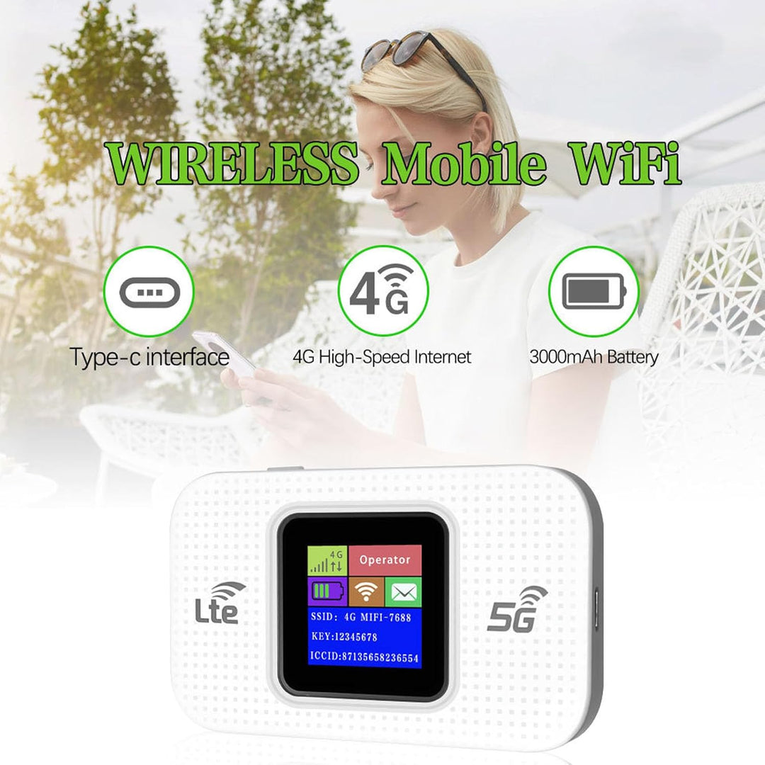 4G LTE USB WiFi Hotspot Modem with 300 Mbps Speed and 3000 mAh Battery – Netvora