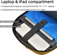 Waterdichte Reis Laptop Rugzak met USB Oplaadpoort