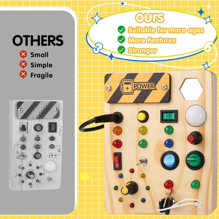 Montessori tablica korkowa dla maluchów z 27 lampkami LED - BrightMinds