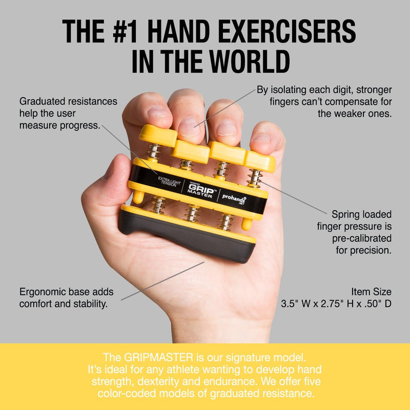Hand Grip Strengthener - Finger Exerciser (Spring-Loaded)