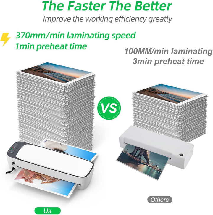 A3 Desktop Laminator Set with Hot & Cold Mode and 6-in-1 Functions – Lexaro