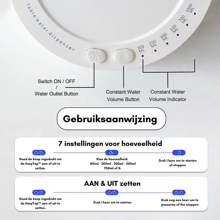 Drink Water zonder Moeite, Recht vanuit je Bed - HydraTap™