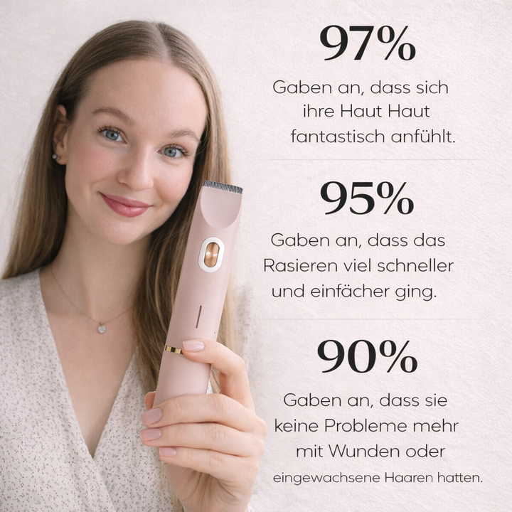 Lachende vrouw met lang blond haar houdt de roze trimmer vast, naast drie percentages uit een klanttevredenheidsonderzoek. 10