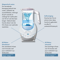Filtr do wody wodorowej - dzbanek HydroVital