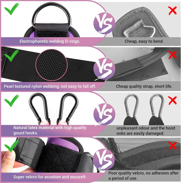 Ankle Resistance Bands with Sleeves – Set for Hip and Glute Exercises