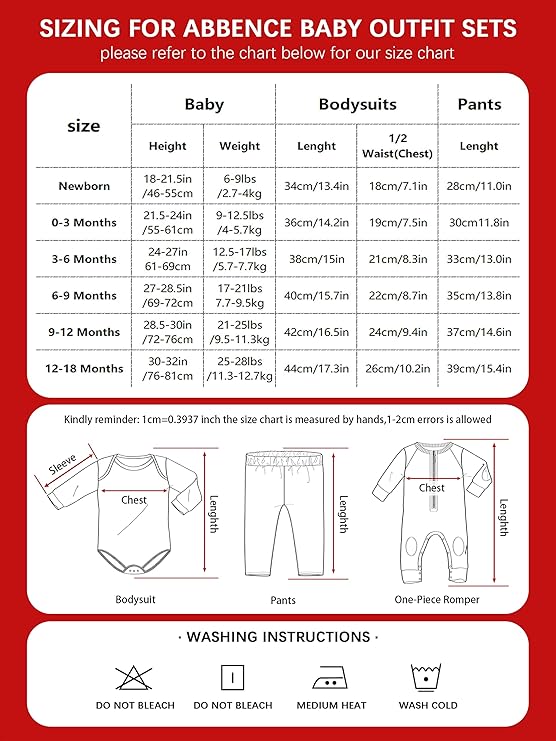 Baby’s First Christmas Outfit - TinyHoliday