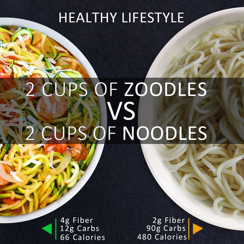 4-in-1 Heavy-Duty Vegetable Spiralizer with Strong Suction Cup