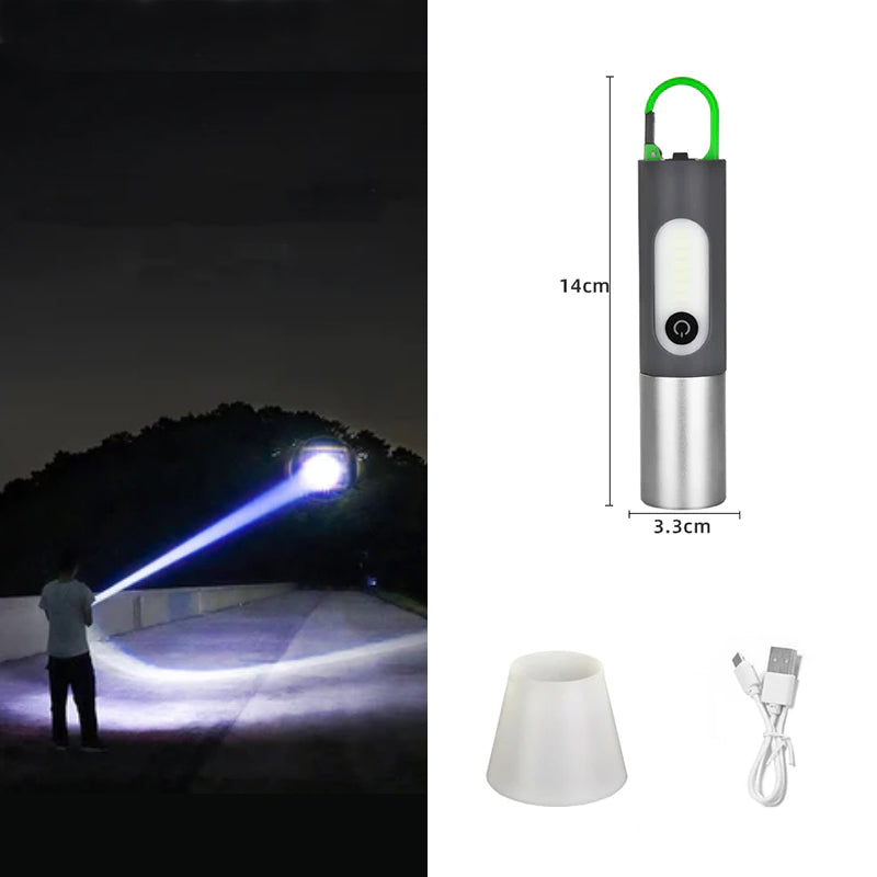 Zoomable LED Flashlight - LumaZoom