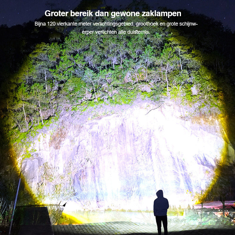 Latarka LED z zoomem - PowerBeam