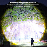 Latarka LED z zoomem - PowerBeam