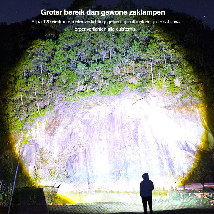 Latarka LED z zoomem - PowerBeam
