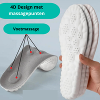 Orthopedische 4D Inlegzolen - FlexiFit