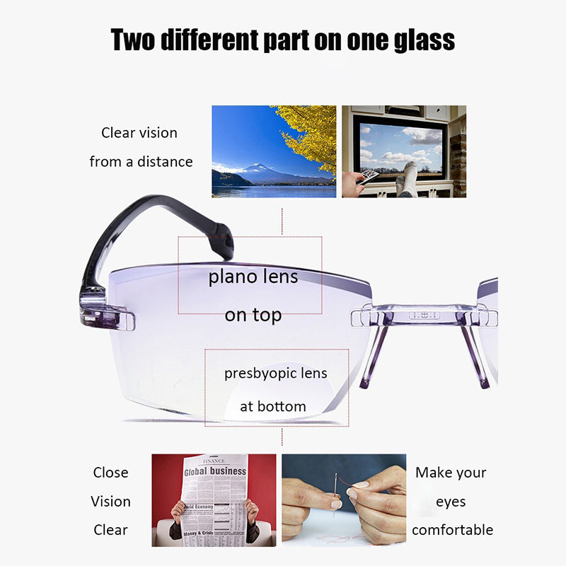Zaawansowane multifokalne okulary do czytania z filtrem niebieskiego światła - SapphireView