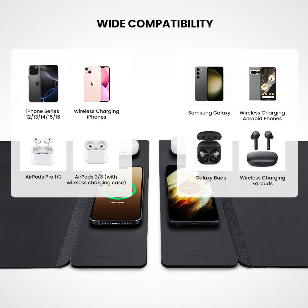 Wireless Rechargeable Desk Mat - ChargePad Flex