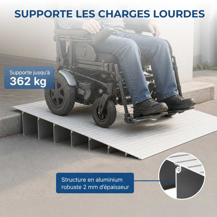 Adjustable Floor Threshold Ramp - RampStep