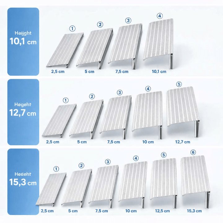 Adjustable Floor Threshold Ramp - RampStep