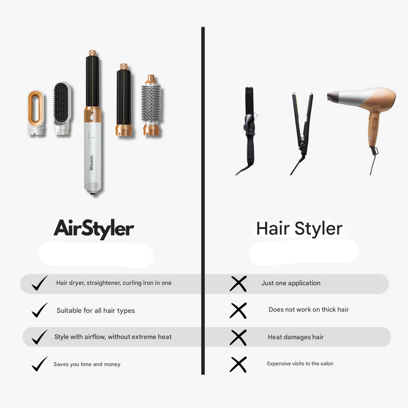 5-in-1 Air-Driven Hair Styler – Aeréa