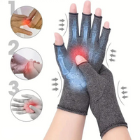 Anti-Arthritis Gloves - PainRelief Pro