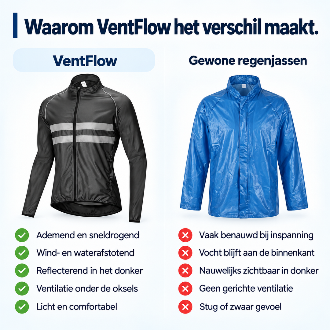Vergelijking tussen de zwarte fietsjas met reflecterende strepen en een glimmende blauwe regenjas, met afvinklijst van eigenschappen. 5
