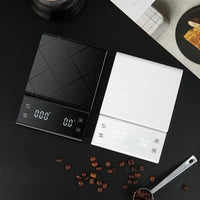 Digital Kitchen Scale - PerfectScale