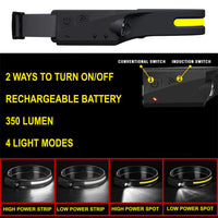 Portable LED Headlamp - OmniGlow
