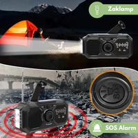 Portable Emergency Radio - SurvivalWave