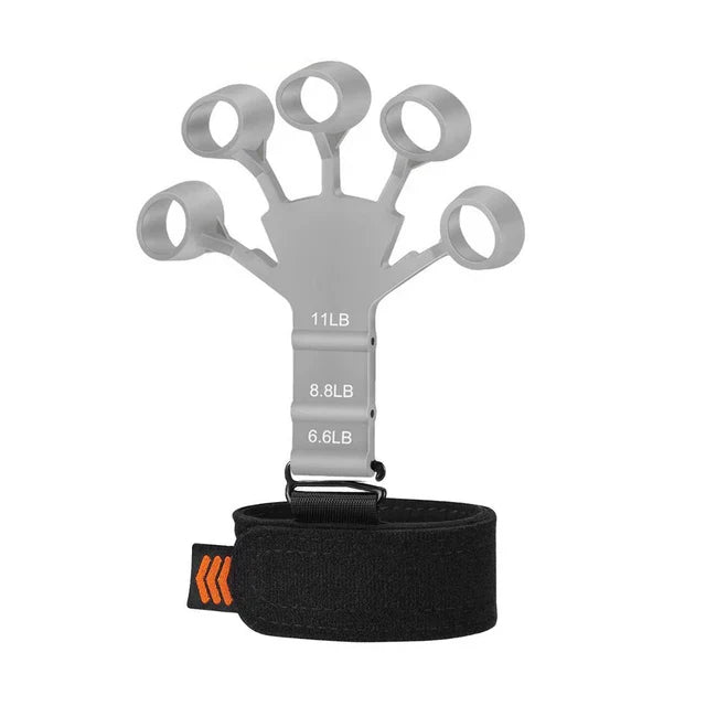 Finger and Hand Strengthener - GripMaster