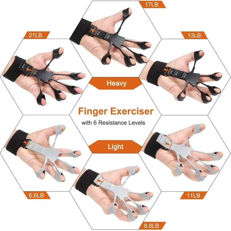 Finger and Hand Strengthener - GripMaster