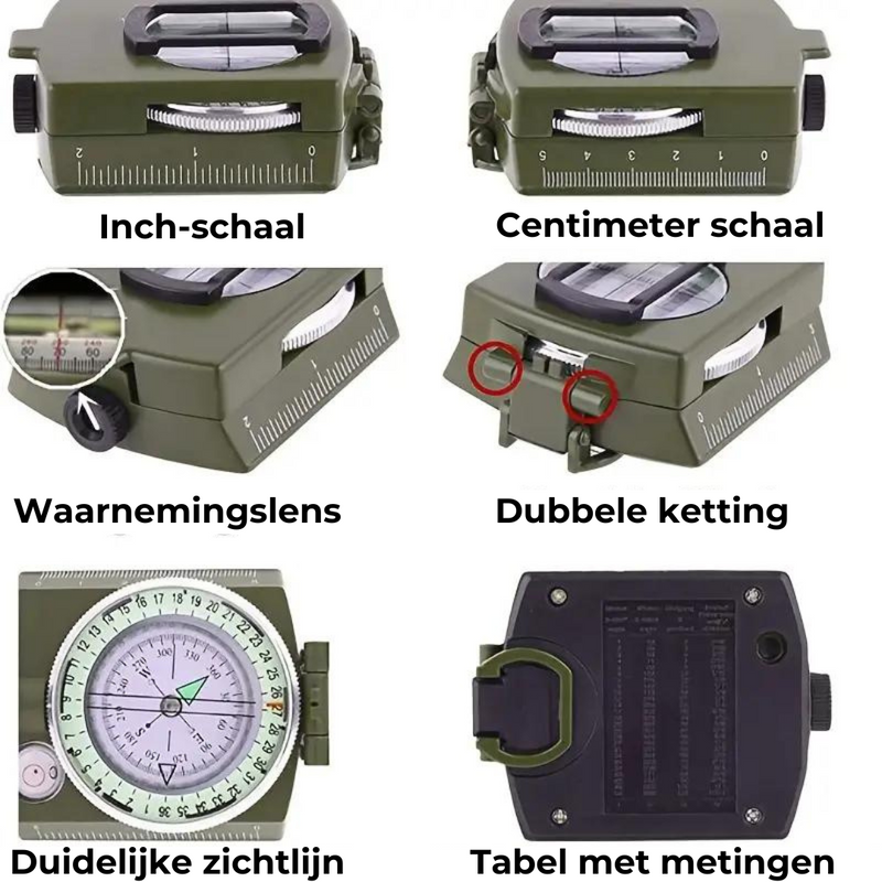 Professional Compass - TrailGuide