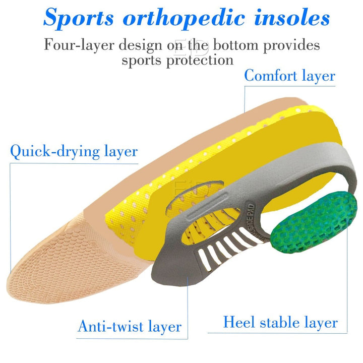 Comfortabele Orthopedische Inlegzolen voor Platvoeten - FlexiArch