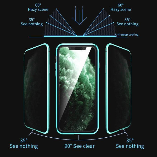 Magnetic iPhone Case with Privacy Protection - PrivaGuard