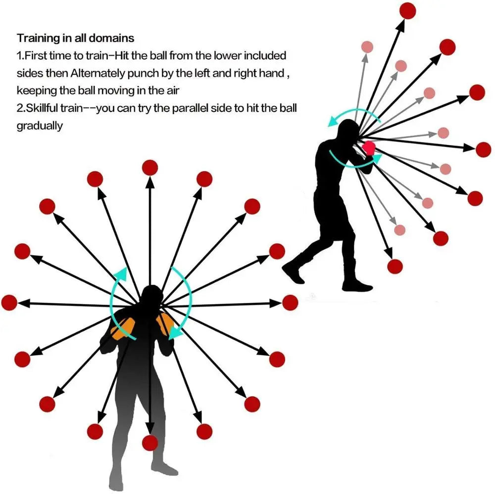 Reflex Ball for Boxing Training - PunchPro