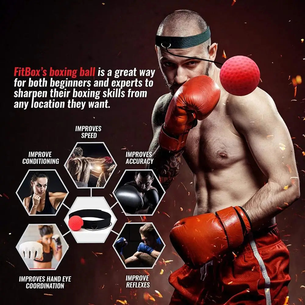 Reflex Ball for Boxing Training - PunchPro