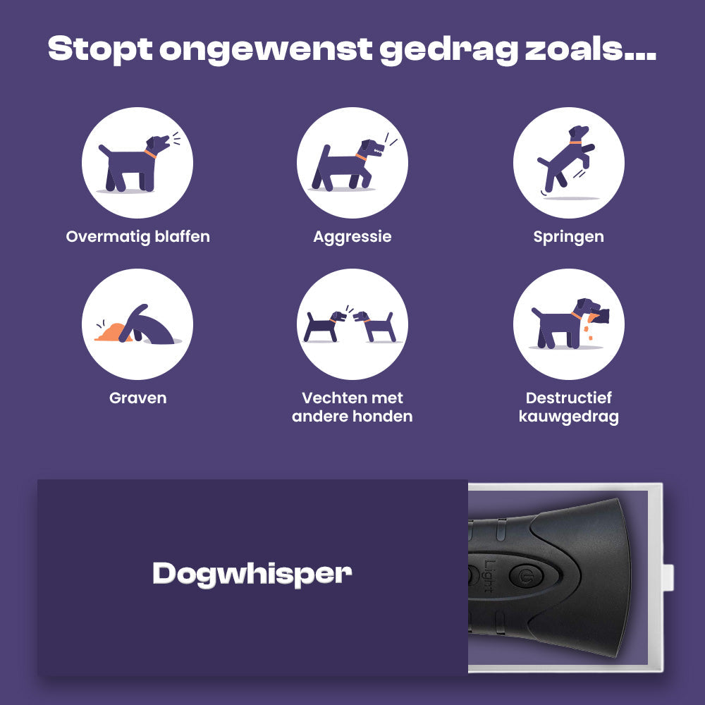 Blafcontrole Apparaat - BarkBuddy