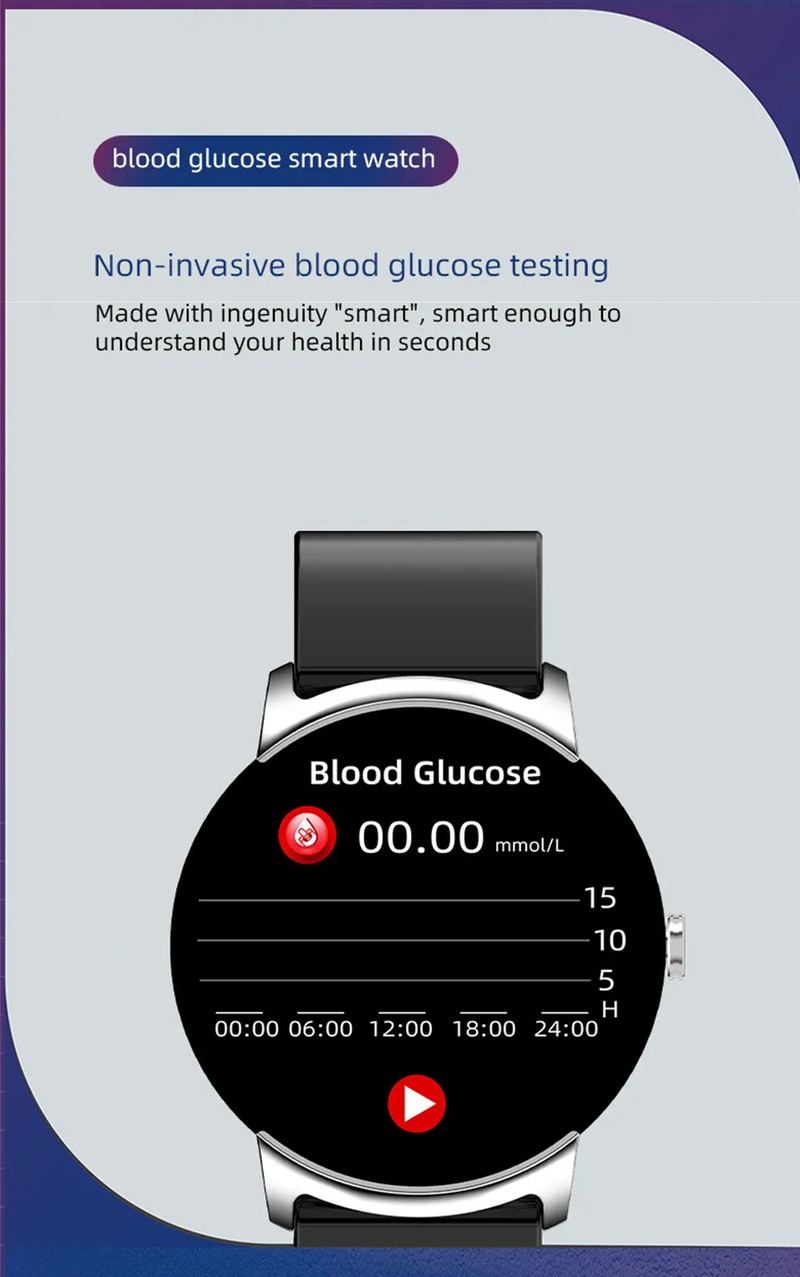 Sammy Jackson™ Health Watch | Health Monitoring
